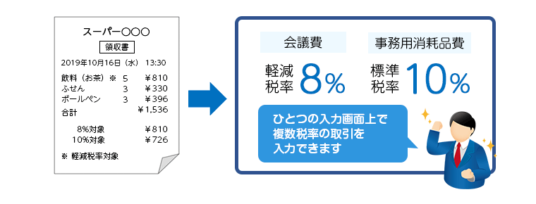 複数税率の仕訳入力に対応!