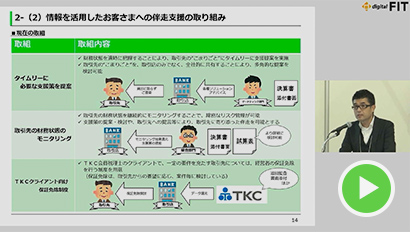 「FIT2023」で、
埼玉りそな銀行の事例をご紹介しました！（20分11秒）