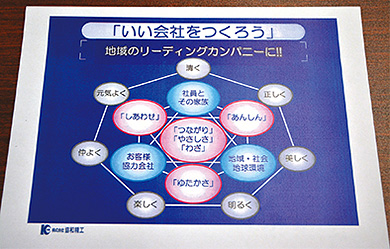 「IoT」の実証実験