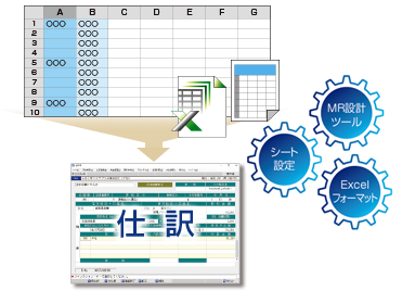 Excelからの仕訳計上