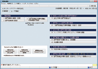 部門別予算策定システム