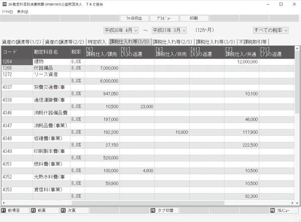 図①;：勘定科目別消費税額（税率別・課税区分別に確認できる）