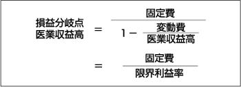 財務管理 病医院の収益管理の基本 3 経営の安全性を確認する損益分岐点分析 Tkc全国会 医業 会計システム研究会 Tkcグループ 財務管理 病医院の収益管理の基本 3 経営の安全性を確認する損益分岐点分析 Tkc全国会 医業 会計システム研究会 Tkcグループ