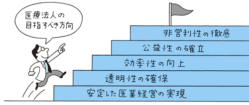 stairway.gif
