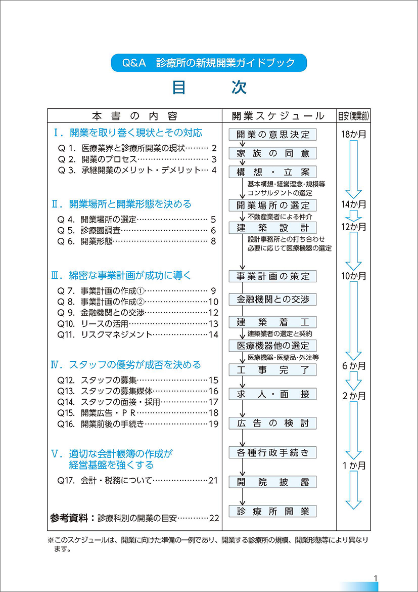 診療所の新規開業ガイドブック