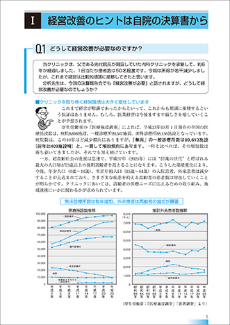 クリニックの経営改善のすすめ方