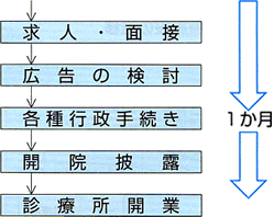 mokuji_04.gif