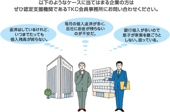 以下のようなケースに当てはまる企業の方はぜひ認定支援機関であるTKC会員事務所にお問い合わせください。