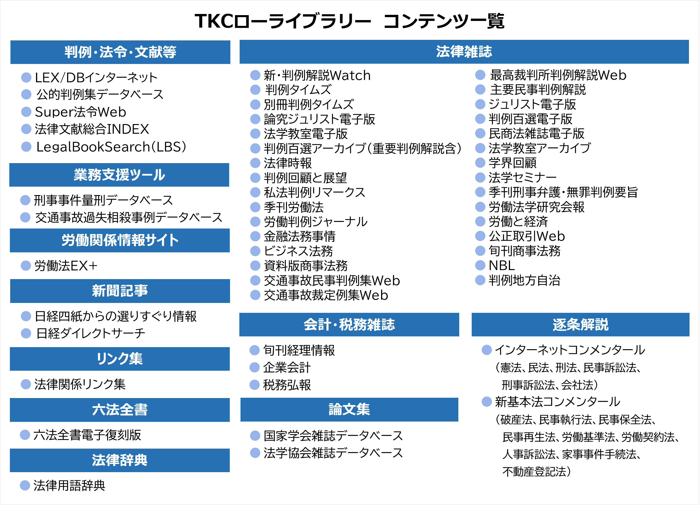 TKCローライブラリー コンテンツ一覧