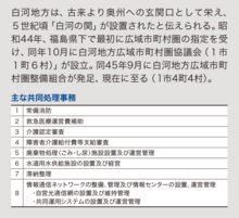 白河地方は、古来より奥州への玄関口として栄え、5世紀頃「白河の関」が設置されたと伝えられる。昭和44年、福島県下で最初に広域市町村圏の指定を受け、同年10月に白河地方広域市町村圏協議会(1市1町6村)」が設立。同45年9月に白河地方広域市町村圏整備組合が発足、現在に至る(1市4町4村)。