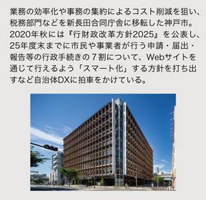 兵庫県神戸市