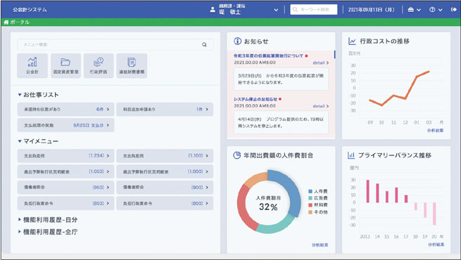 地方税統一 QR コードの表記イメージ(MPN 帳票)