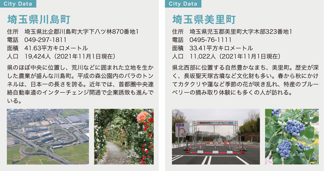 埼玉県川島町 埼玉県美里町
