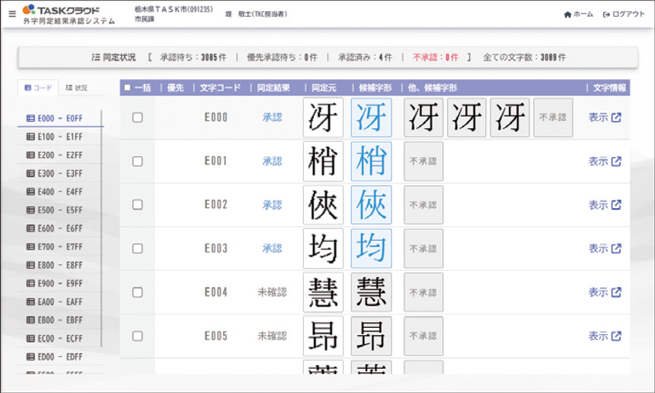 TKCクラウド外字同定結果承認システム