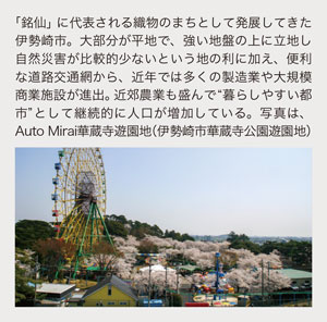 群馬県伊勢崎市