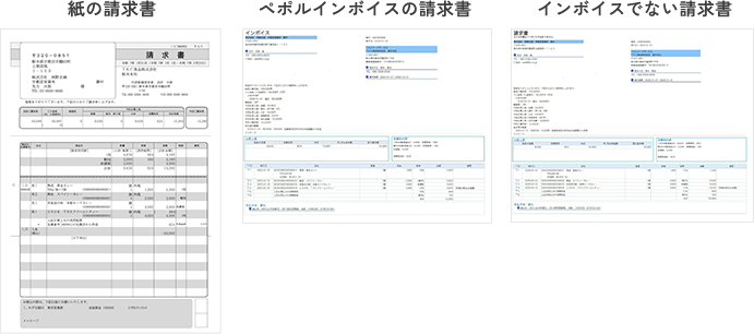 SXシリーズ（SX2、SX4クラウド）のレイアウトサンプル