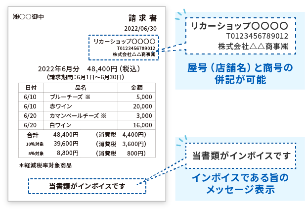 受け取る相手に親切なインボイス