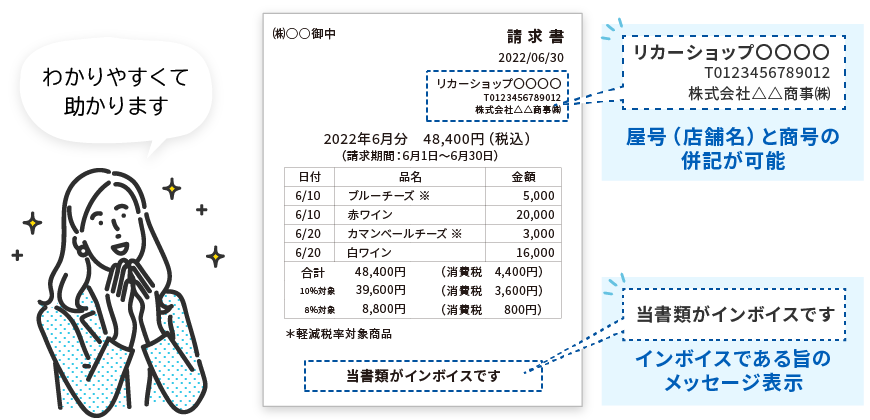 受け取る相手に親切なインボイス