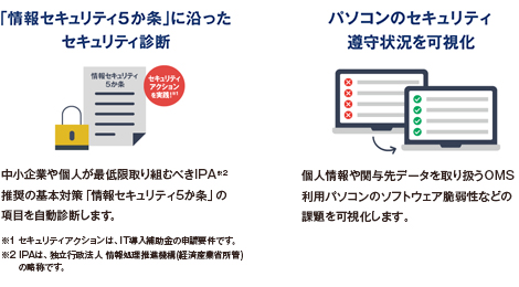 「情報セキュリティ5か条」に沿ったセキュリティ診断 パソコンのセキュリティ遵守状況を可視化