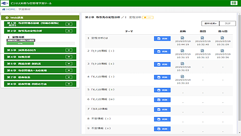 ビジネス実務与信管理学習ツール 講義一覧