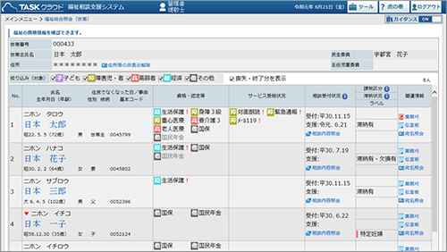 福祉相談支援システム総合照会画面