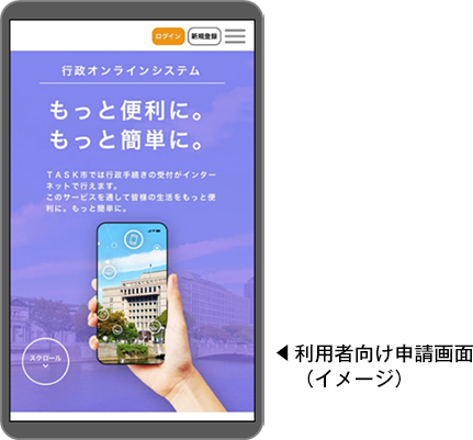 利用者向け申請画面（イメージ）