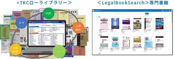 「判例」「法令」「文献」「法律専門誌」＋「法律等専門書籍閲覧サービス」