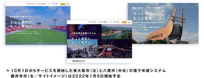 10月1日からサービスを開始した東大阪市（左）と八尾市（中央）の電子申請システム　藤井寺市（右／サイトイメージ）は2022年1月6日開始予定