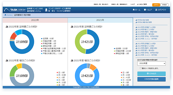 TASKクラウド 証明書コンビニ交付サービス 運用管理画面イメージ（統計情報グラフ）