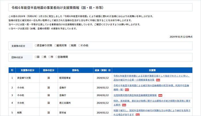 令和6年能登半島地震の事業者向け支援策情報（国・県・市等）