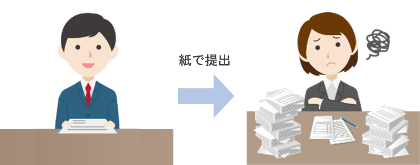 「スマホで経費」利用前