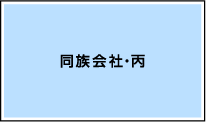 譲渡後の状況