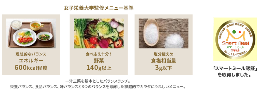 日本栄養大学監修によるヘルシーランチ