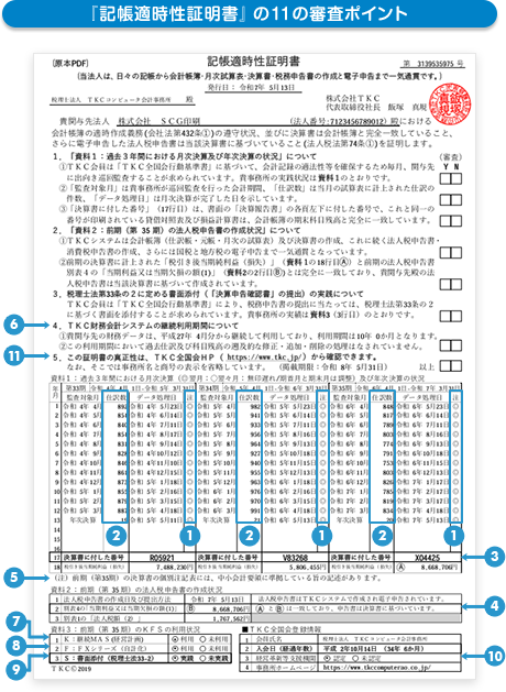 記帳適時性証明書