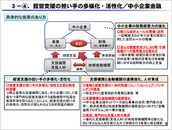 図表（クリックで拡大します）出典：中小企業庁ホームページ