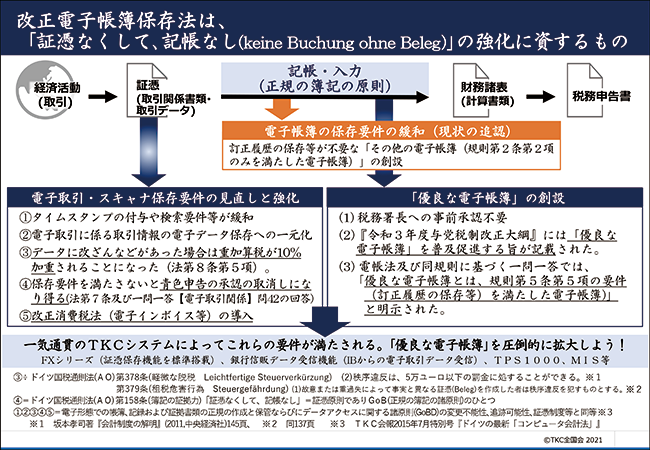 TKC会計システムを選んだ理由｜まちの税理士さん by 鈴木博之
