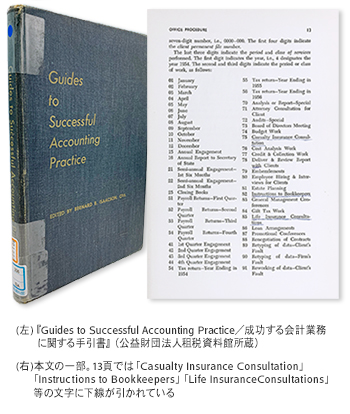 『Guides to Successful Accounting Practice／成功する会計業務に関する手引書』、本文の一部