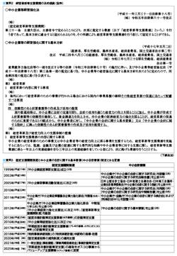 資料2、資料3
