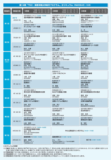 TKC・関西学院大学新月プログラム