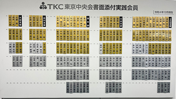 書面添付実践会員ボード