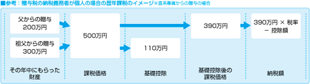 img_b02_003_1.gif